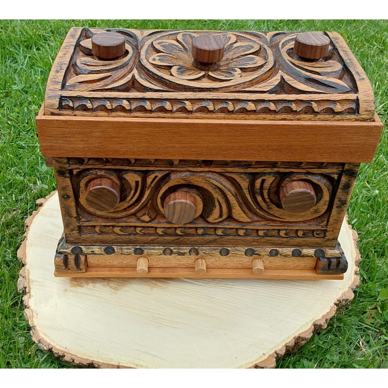 Into The Dragon’s Eye