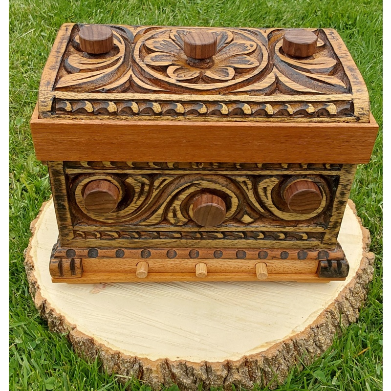 Into The Dragon’s Eye