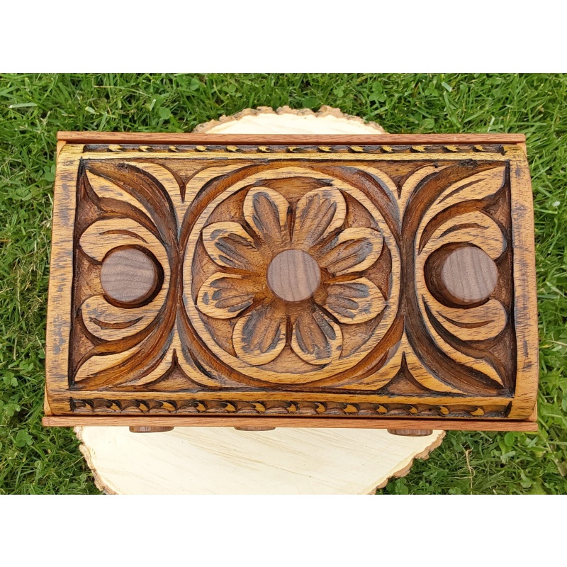 Into The Dragon’s Eye