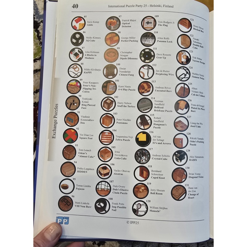 Pristine Hardcover: IPP25 Helsinki, Finland (2005) Official 25th Anniversary Souvenir Book