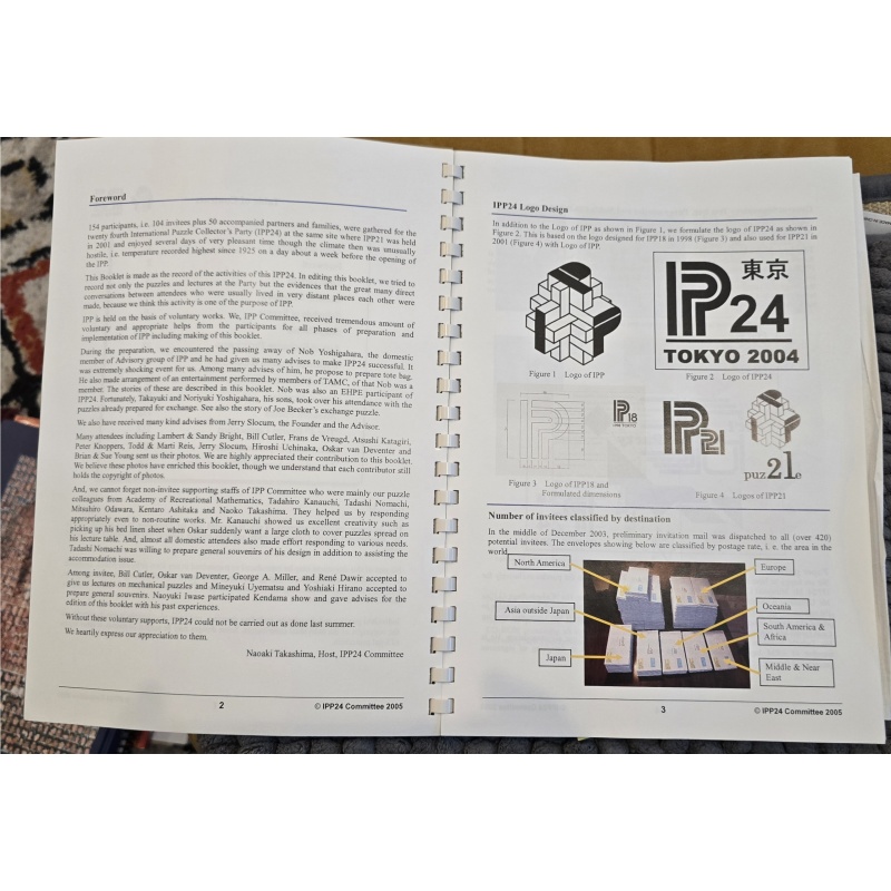 Exceedingly Rare: IPP24 Tokyo, Japan (2004) Official Souvenir Book