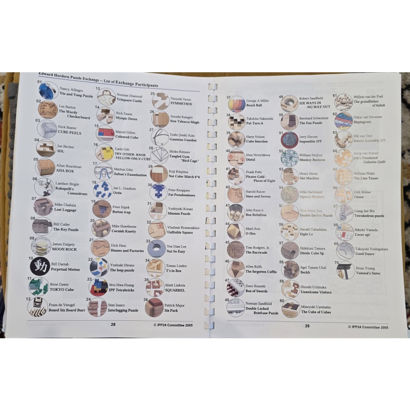 Exceedingly Rare: IPP24 Tokyo, Japan (2004) Official Souvenir Book