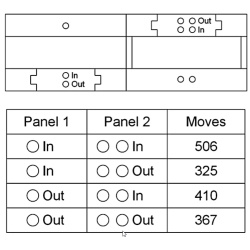 Dual Meanders Box by Junichi Yananose (Juno)