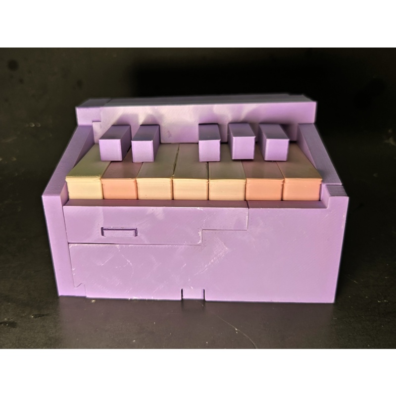 Piano SD - Budget