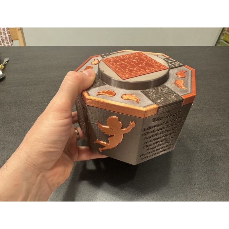 ANGEL CRYPTEX - Laurence Chen