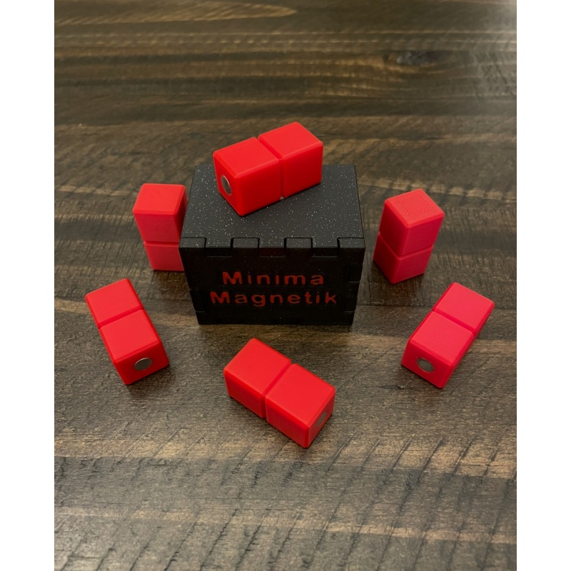 Minima Magnetik