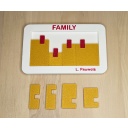Family, by Lucie Pauwels