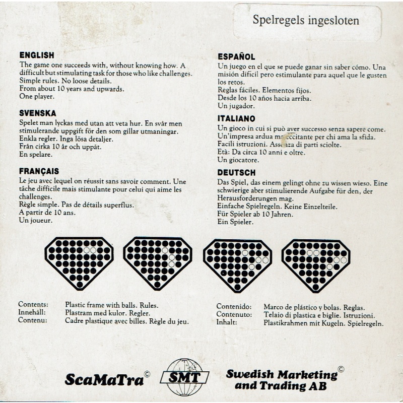 SOLO, ScaMaTra, Swedish Marketing and Trading A.B.